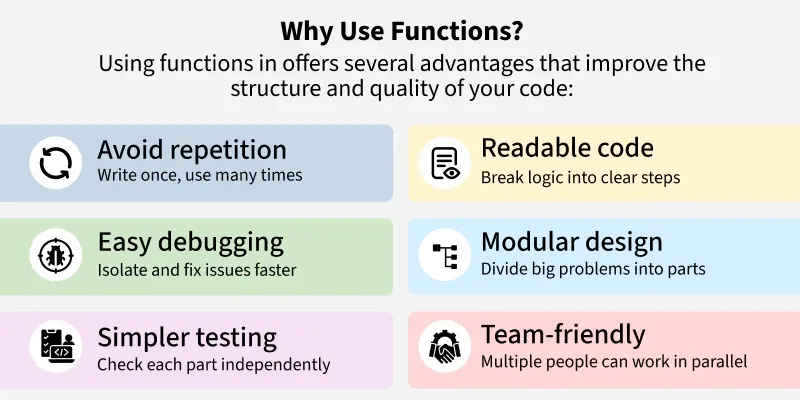 Why use functions